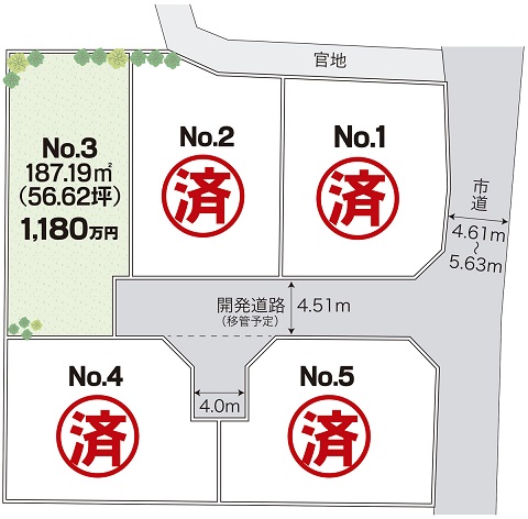 区画図